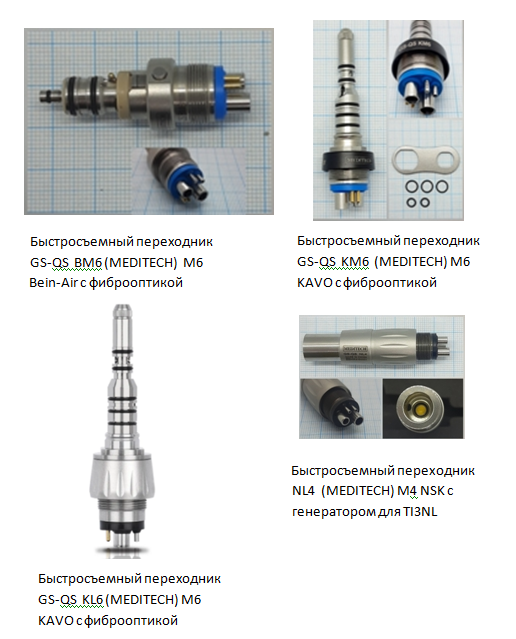 Быстросъемные переходники